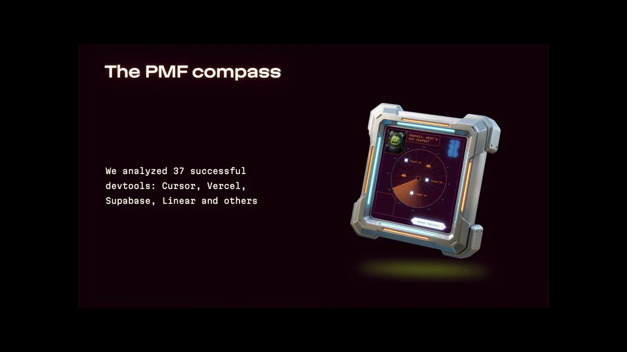 Slide titled “The PMF compass” lists Cursor, Vercel, Supabase and Linear among 37 analyzed devtools, beside an illustrated compass device.