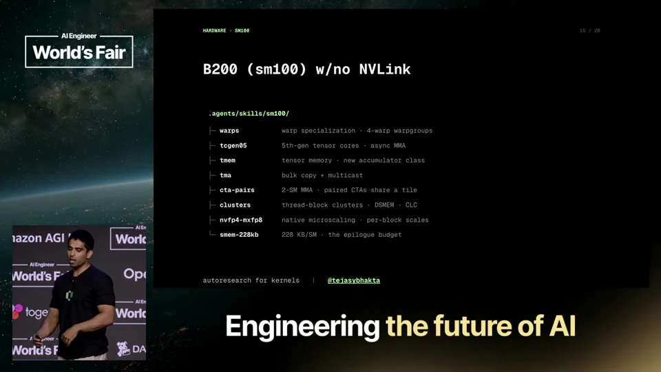 Source frame: The harness needs the hardware and the model