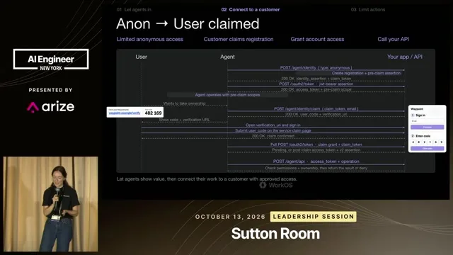 Recording frame at 4:53: Try anonymously, then let the user claim the work