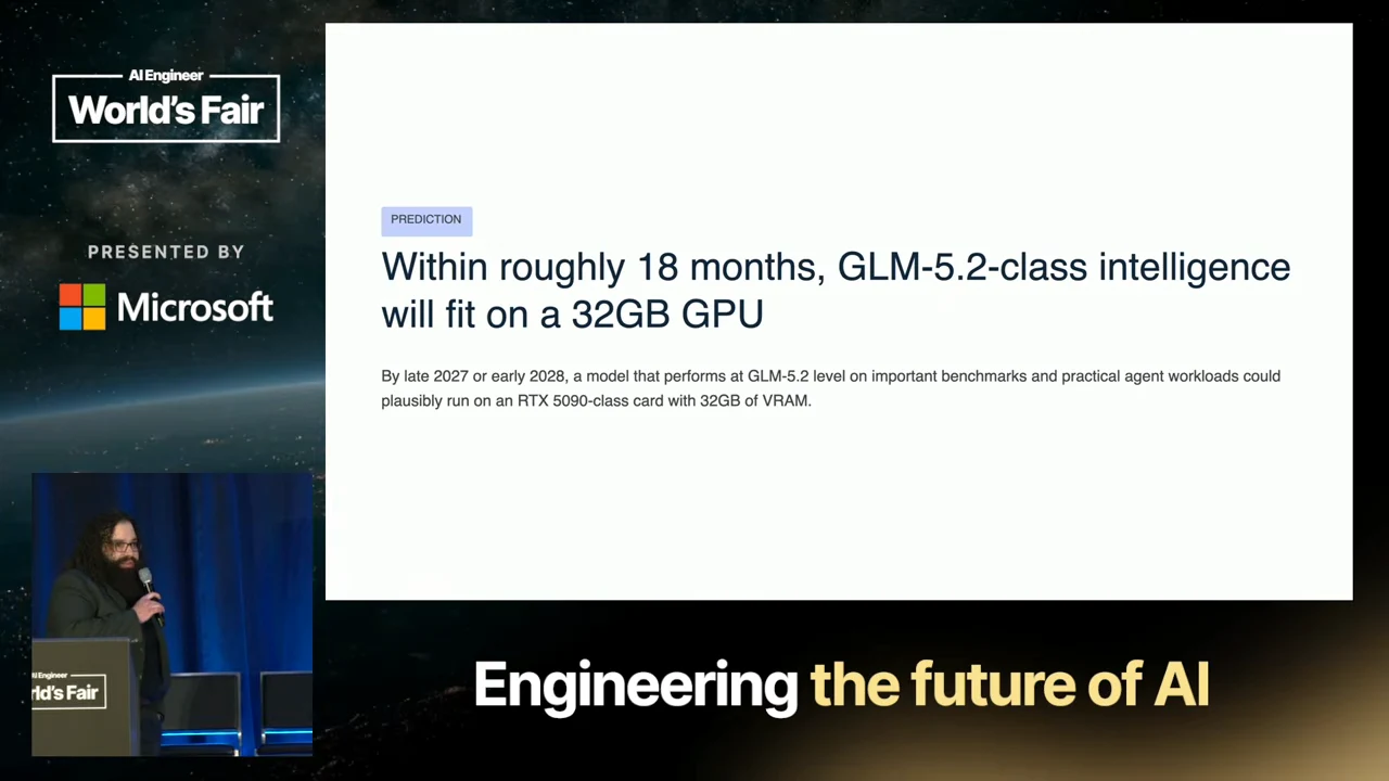 Slide predicting that GLM-5.2-class intelligence will fit on a 32GB GPU within roughly 18 months, with the speaker inset at lower left.