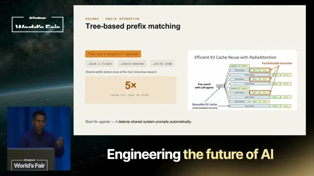 Selected presentation frame from Deep dive on LLM Inference at Scale — Harshul Jain, Audible & Tanmay Sah, Independent AI Researcher at 4572 seconds