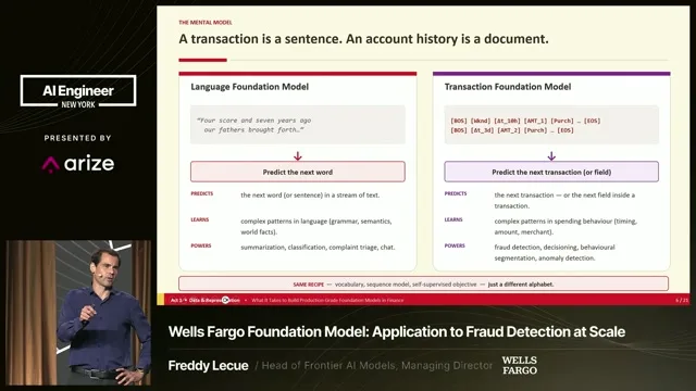 The slide compares predicting words in language with predicting transactions or transaction fields.