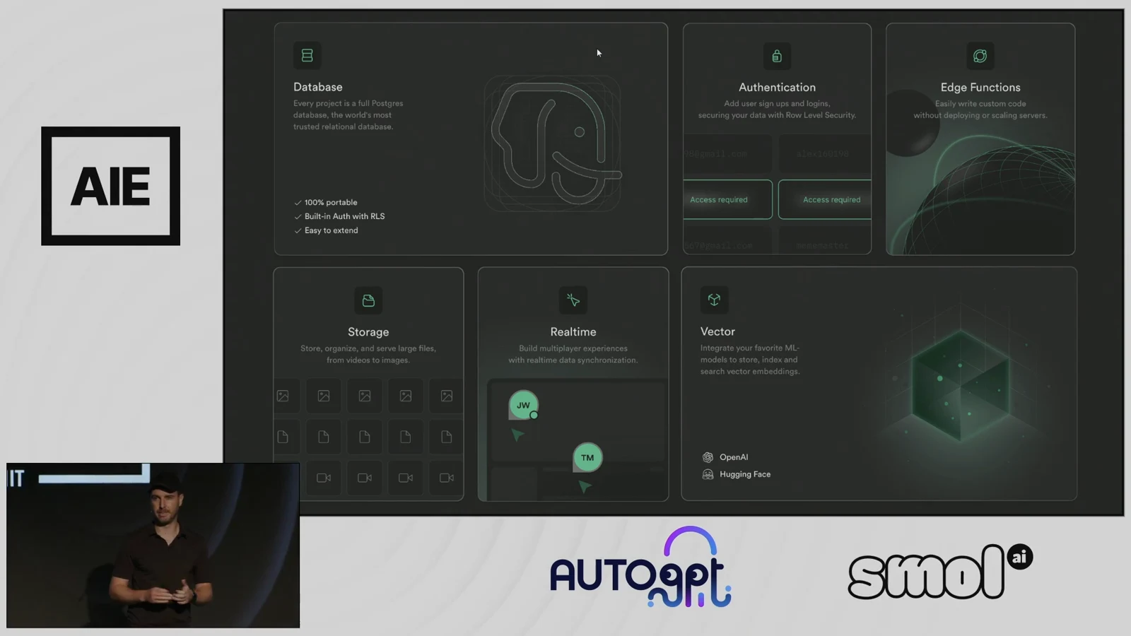 The completed Supabase stack: Database, Authentication, Edge Functions, Storage, Realtime, and Vector.