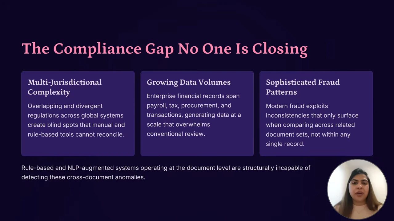 Slide titled “The Compliance Gap No One Is Closing,” with three purple text panels and a circular presenter inset at bottom right.