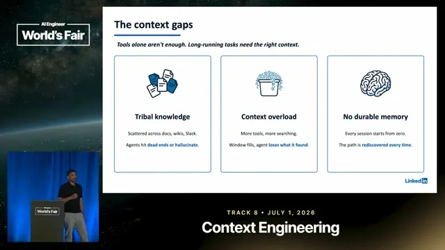 Selected presentation frame from 500 Skills, Zero Fine-Tuning: LinkedIn's Playbook for AI Agents — Ajay Prakash, LinkedIn at 564 seconds