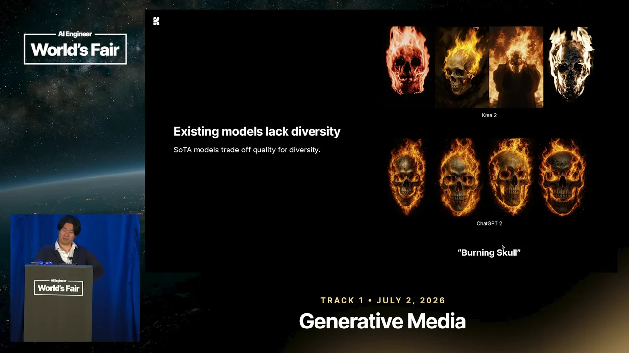 Slide titled “Existing models lack diversity,” with four varied burning-skull images labeled Krea 2 above four similarly composed orange skulls labeled ChatGPT 2.