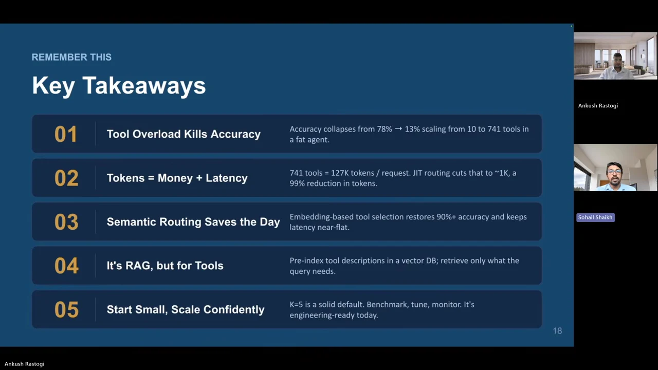 Five numbered takeaways cover tool overload, tokens as money and latency, semantic routing, RAG for tools, and starting small with K=5 while benchmarking, tuning and monitoring.