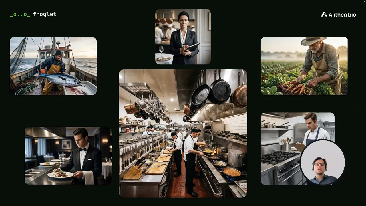 A central restaurant kitchen surrounded by images of a fisherman, farmer, restaurant staff, and a person inspecting a kitchen.