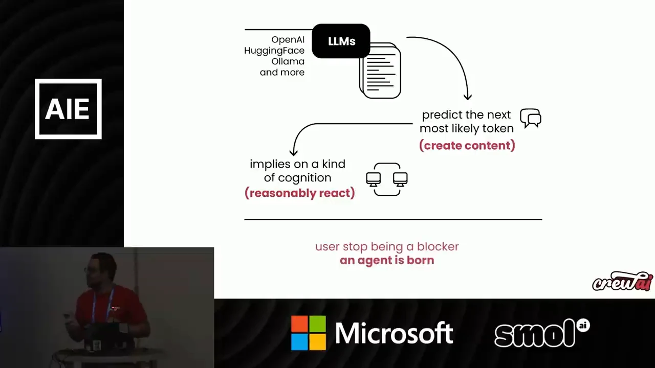 Diagram linking LLMs to next-token prediction and reaction, ending with “user stop being a blocker” and “an agent is born.”