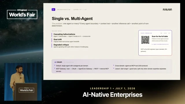 Shows Navan’s orchestration pattern: one master agent progressively loads sub-skills, with sub-agents inside the arrangement.