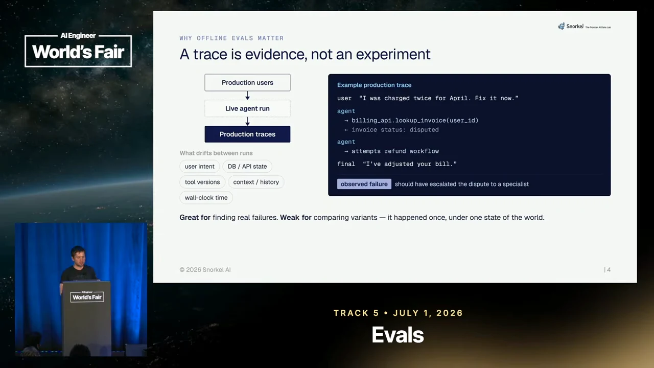 Slide showing production users flowing into a live agent run and production traces, beside a billing-dispute trace and an observed failure.