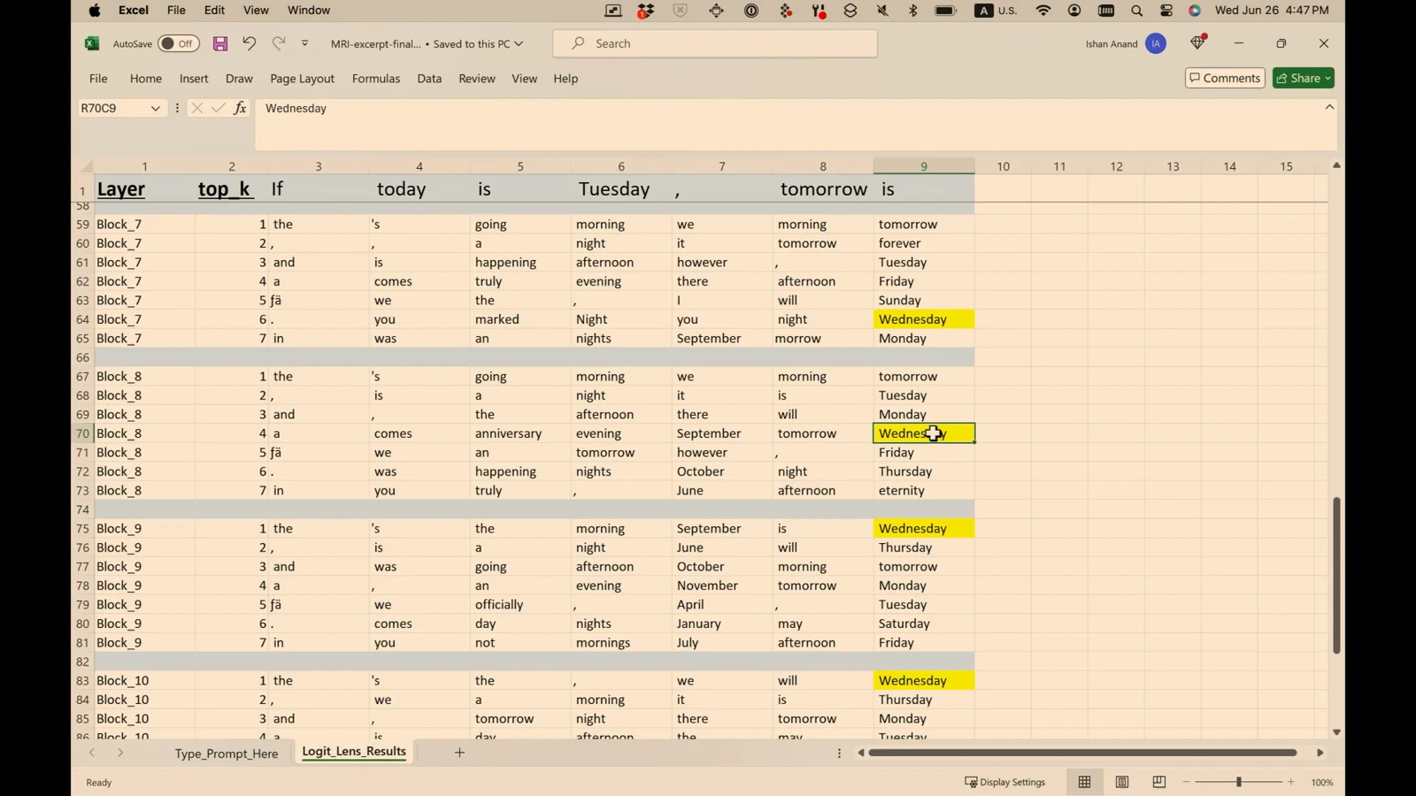 The logit-lens sheet follows “Wednesday” through the later blocks, rising to the top of the displayed candidates.