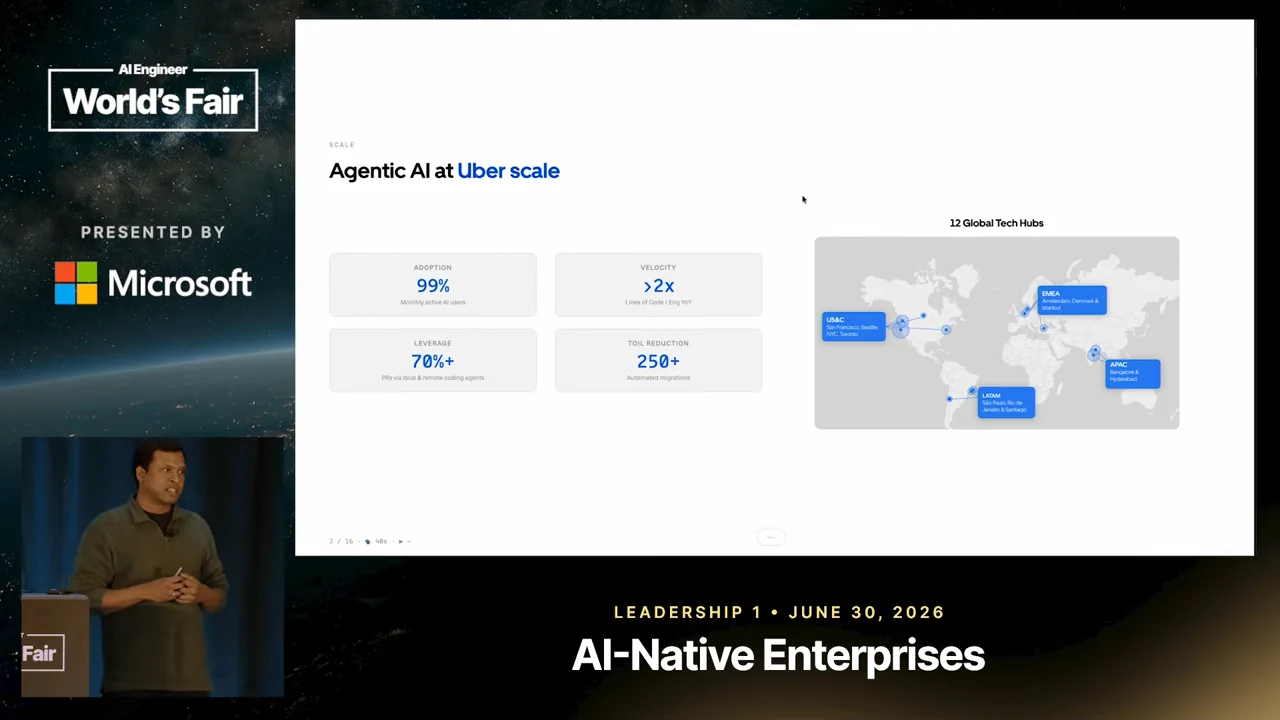 Slide with four metric cards showing 99%, >2x, 70%+, and 250+, beside a world map labeled 12 Global Tech Hubs.