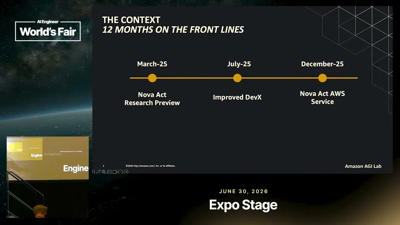 Selected presentation frame from Why 80% Reliability Isn't Good Enough — Felipe Blanes, Amazon AGI Lab at 91 seconds