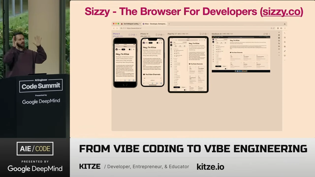 Slide titled “Sizzy - The Browser For Developers (sizzy.co)” with phone, tablet and desktop previews beside the presenter.
