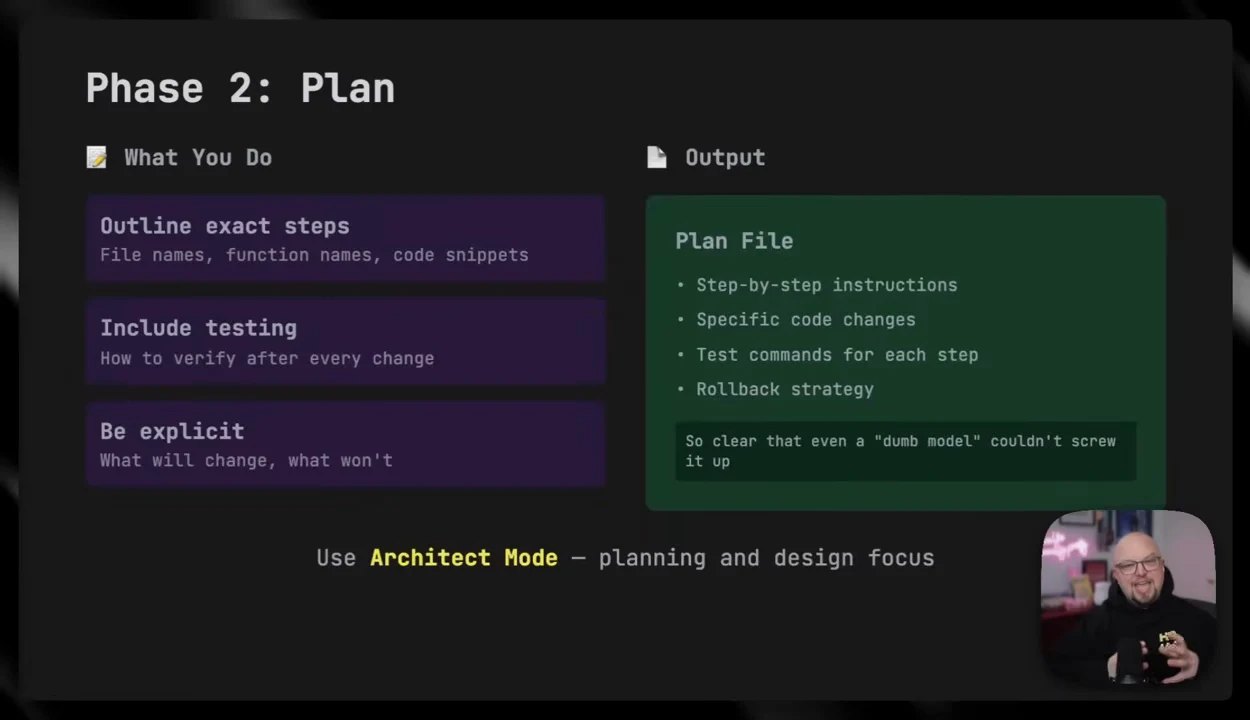 Phase 2: Plan slide pairs outlining exact steps, including testing, and being explicit with a Plan File containing instructions, specific code changes, test commands, and a rollback strategy.