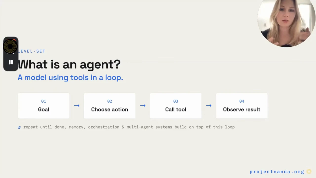 Four boxes connected by arrows show Goal, Choose action, Call tool, and Observe result, with a note to repeat until done.