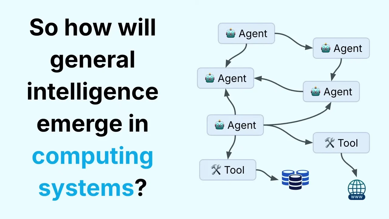Question beside a network of Agent and Tool boxes connected by arrows, with database and web icons.