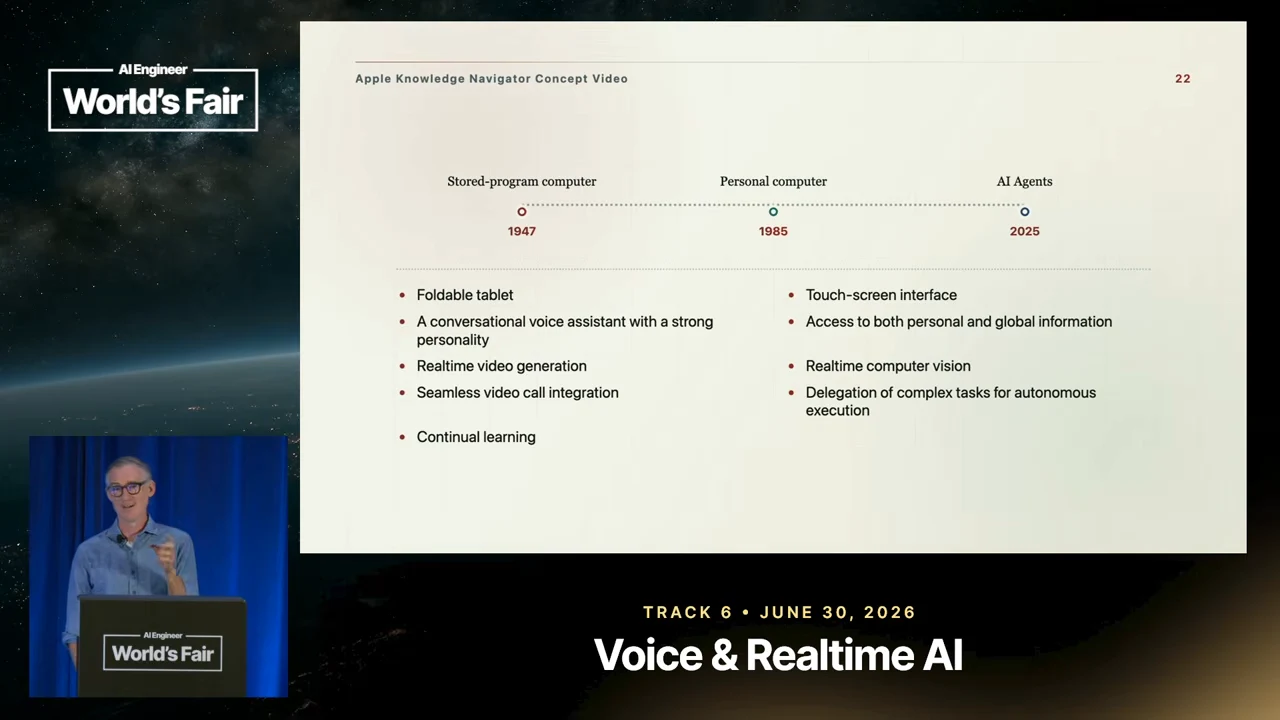Timeline marked 1947, 1985 and 2025 above two columns listing a foldable tablet, conversational assistant, video generation, video calls, continual learning, touch interface, information access, computer vision and autonomous task delegation.