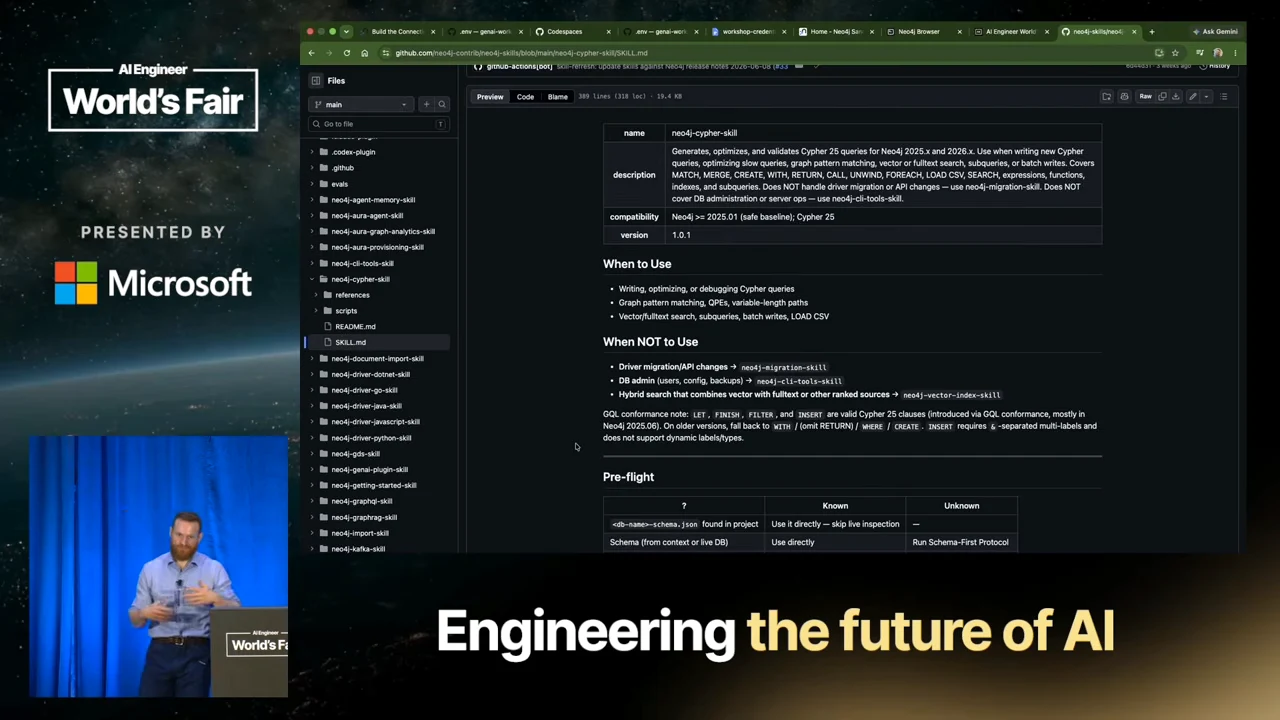 GitHub displays the Cypher SKILL.md with description, compatibility, When to Use, When NOT to Use, and Pre-flight sections.