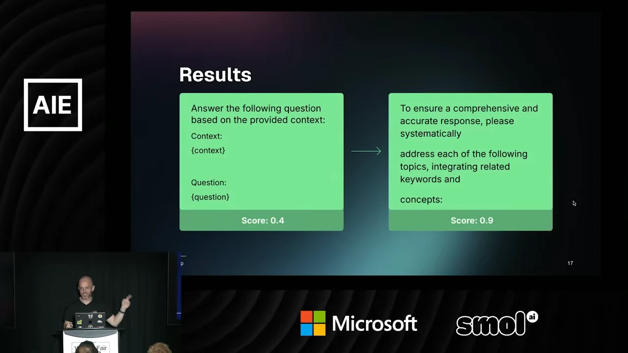 Two green prompt panels connected by a right-pointing arrow, with Score: 0.4 beneath the left panel and Score: 0.9 beneath the right.