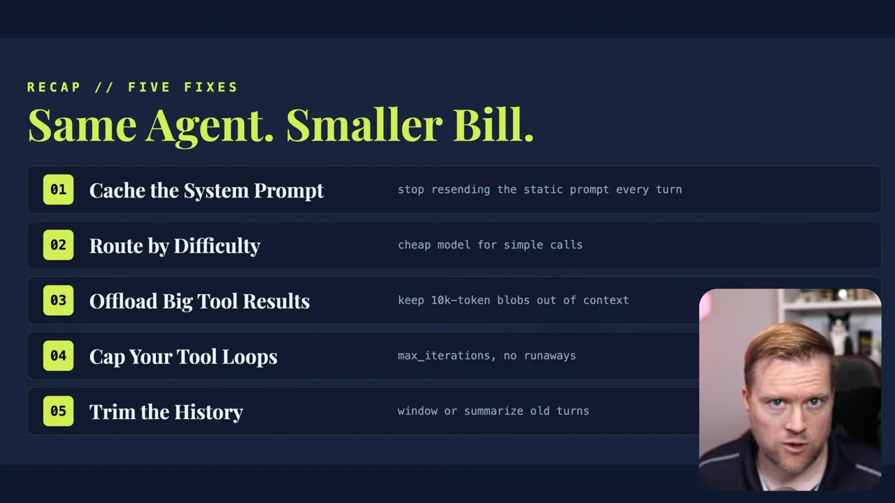 Recap slide lists Cache the System Prompt, Route by Difficulty, Offload Big Tool Results, Cap Your Tool Loops, and Trim the History, with a presenter inset at lower right.