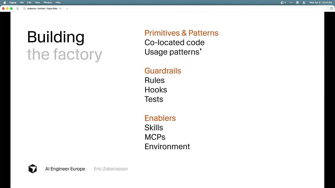 Slide lists co-located code and usage patterns; rules, hooks, and tests; and skills, MCPs, and environment under three orange headings.