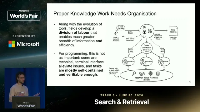 Selected presentation frame from If we want them to do Knowledge Work, design them as Knowledge Agents — Benjamin Clavié, Mixedbread at 680 seconds