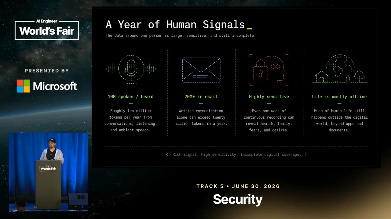 Slide titled “A Year of Human Signals” with four columns illustrated by a microphone, envelope, locked head, and globe.