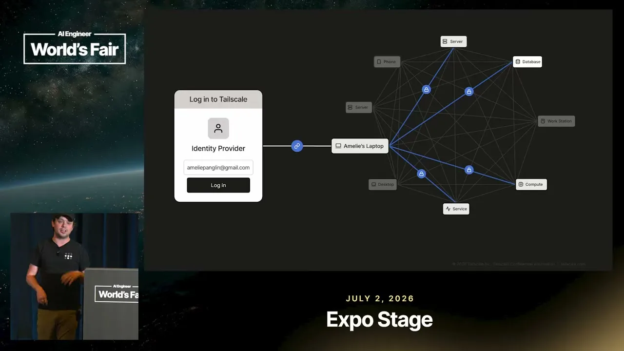 Selected presentation frame from An AI Future Without the Lock-In — Remy Guercio, Tailscale at 605 seconds