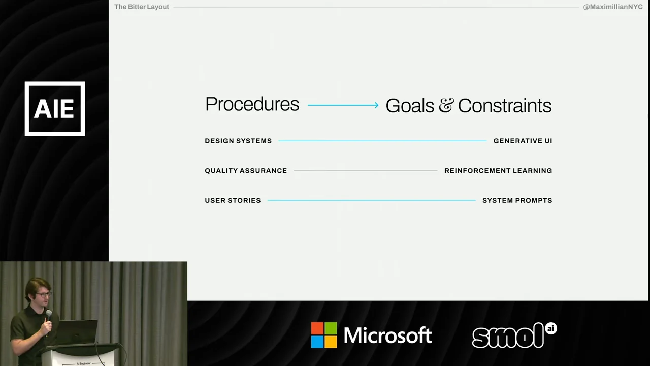 Slide maps procedures to goals and constraints, design systems to generative UI, quality assurance to reinforcement learning, and user stories to system prompts.