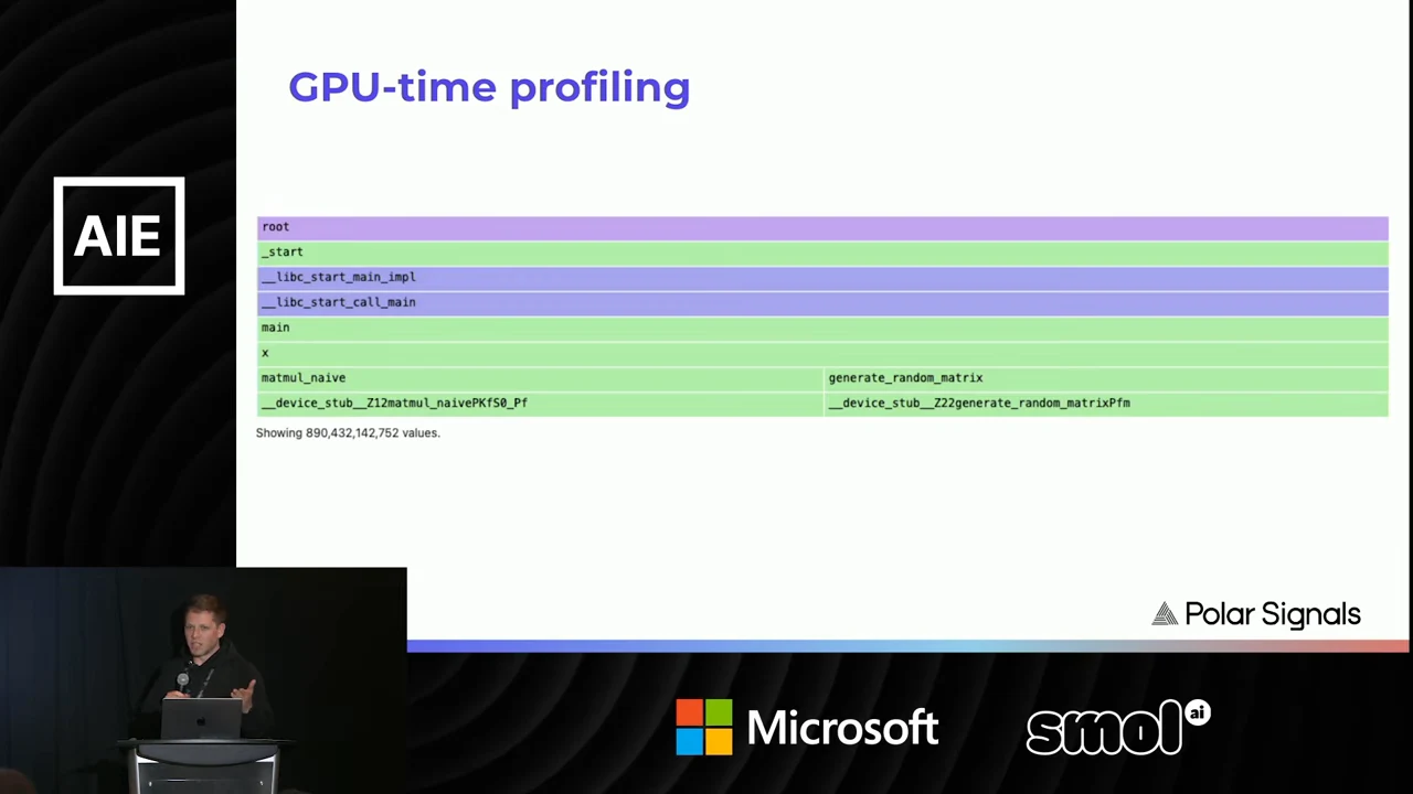 Slide titled “GPU-time profiling” shows horizontal colored stack bars branching into matmul_naive and generate_random_matrix.