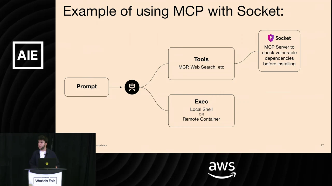 Diagram connects a prompted agent to Tools and Exec branches. Tools connects to a Socket MCP server labeled as checking vulnerable dependencies before installing; Exec offers a local shell or remote container.