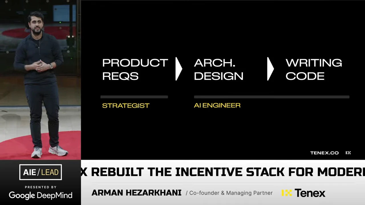 Three stages connected by arrows: product requirements, architecture design, and writing code. Strategist is labeled beneath requirements; AI engineer spans design and code.