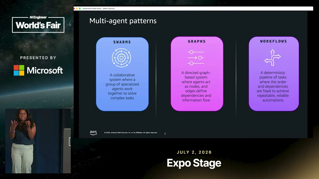 Selected presentation frame from Agents That Write Their Own Tools at Runtime — Sandhya Subramani, AWS at 672 seconds