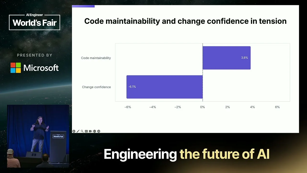 Selected presentation frame from The State of AI in Software Development: Data from 400+ Orgs — Justin Reock, DX at 393 seconds