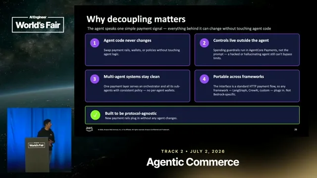 Selected presentation frame from When AI Agents Pay and Sellers Monetize: Building x402 Apps on AWS — Anil Nadiminti, AWS at 810 seconds