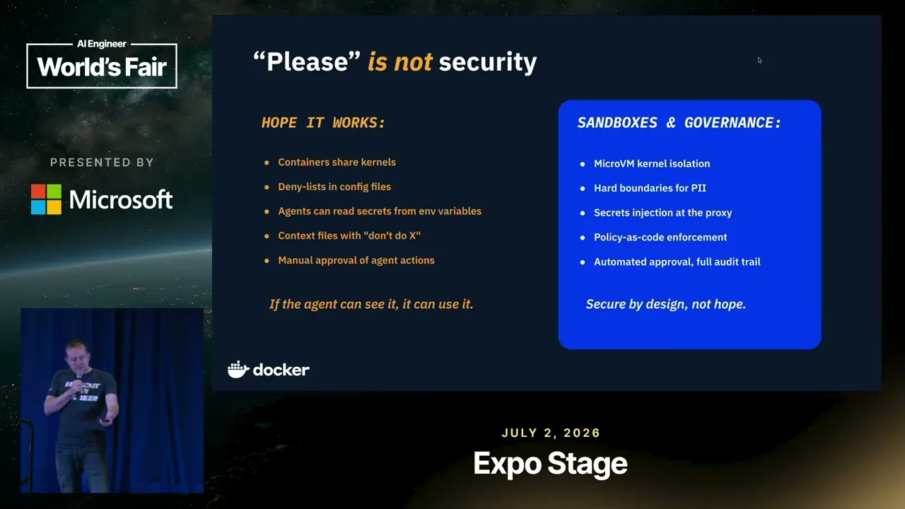 Selected presentation frame from YOLO Mode, Safely: MicroVM Sandboxes for Any Agent — Rowan Christmas, Docker at 245 seconds