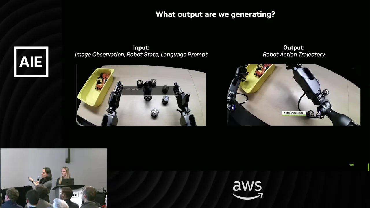 Two robot-camera views under input and output labels: objects and robot hands on the left, and an extended robot arm beside a yellow bin on the right.