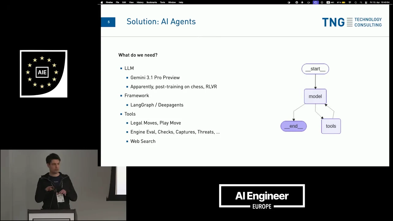 “Solution: AI Agents” slide lists an LLM, LangGraph / Deepagents, and tools for legal moves, engine evaluation, checks, captures, threats, and web search beside a model–tools flow diagram.