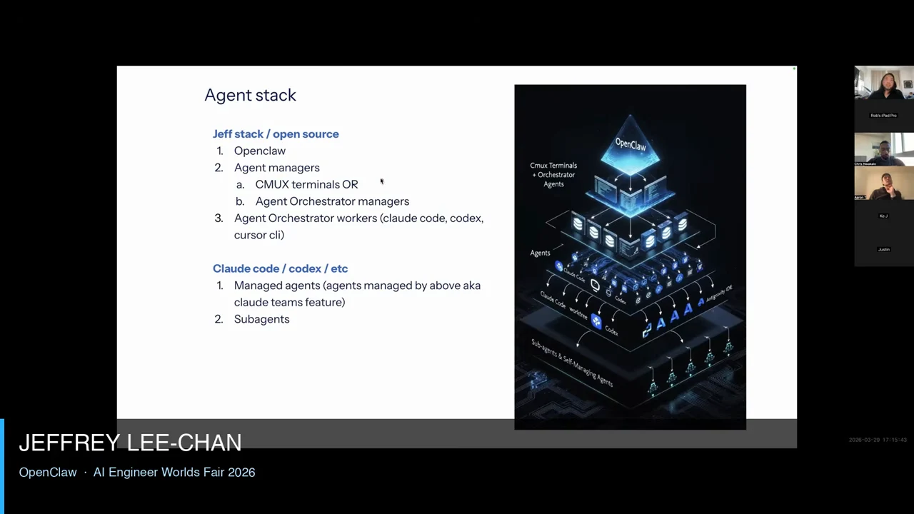 Agent stack slide listing OpenClaw, agent managers, Agent Orchestrator workers, managed agents, and subagents beside a layered blue illustration.