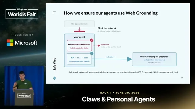 Selected presentation frame from Tethered: Our Agents Are Us — Shu Fang, Two Sigma at 728 seconds
