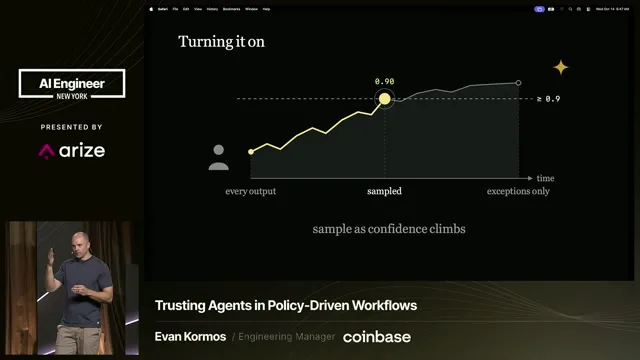 Candidate during the explanation of sampling after a confidence threshold.