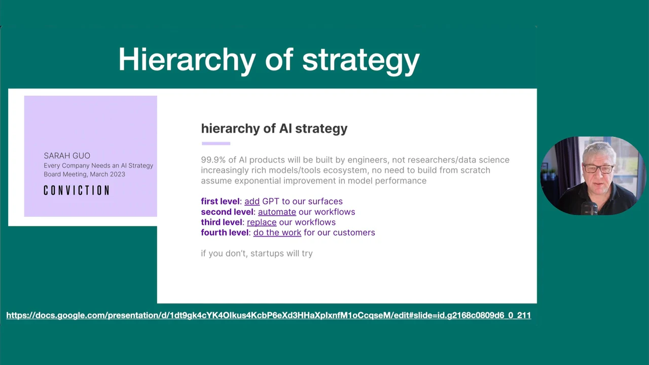 Slide titled “Hierarchy of strategy” includes a Sarah Guo Conviction cover and four highlighted levels progressing from adding GPT to doing work for customers.