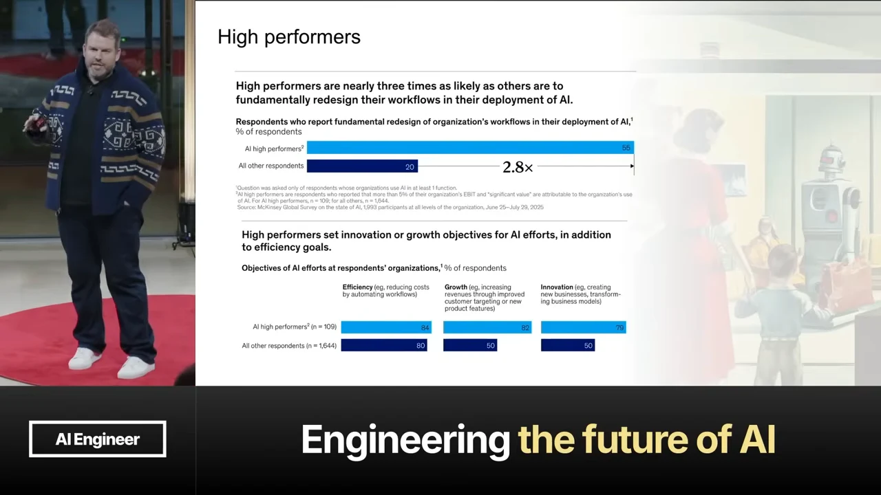 “High performers” slide with a workflow redesign comparison marked 2.8× and bar charts comparing efficiency, growth, and innovation objectives.