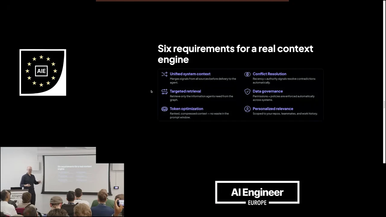 Two-column slide listing unified system context, targeted retrieval, token optimization, conflict resolution, data governance, and personalized relevance.