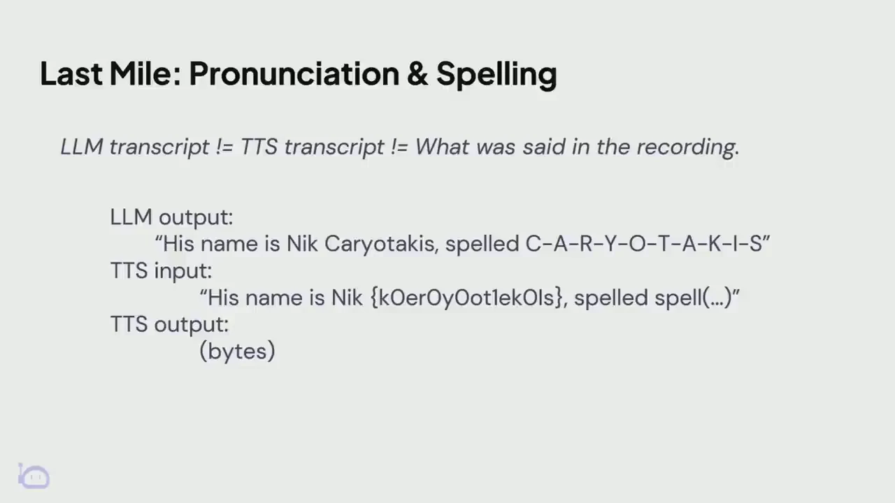 Full-screen Pronunciation & Spelling slide contrasting LLM text with pronunciation-marked TTS input and TTS output labeled bytes, using Nik Caryotakis's name as the example.