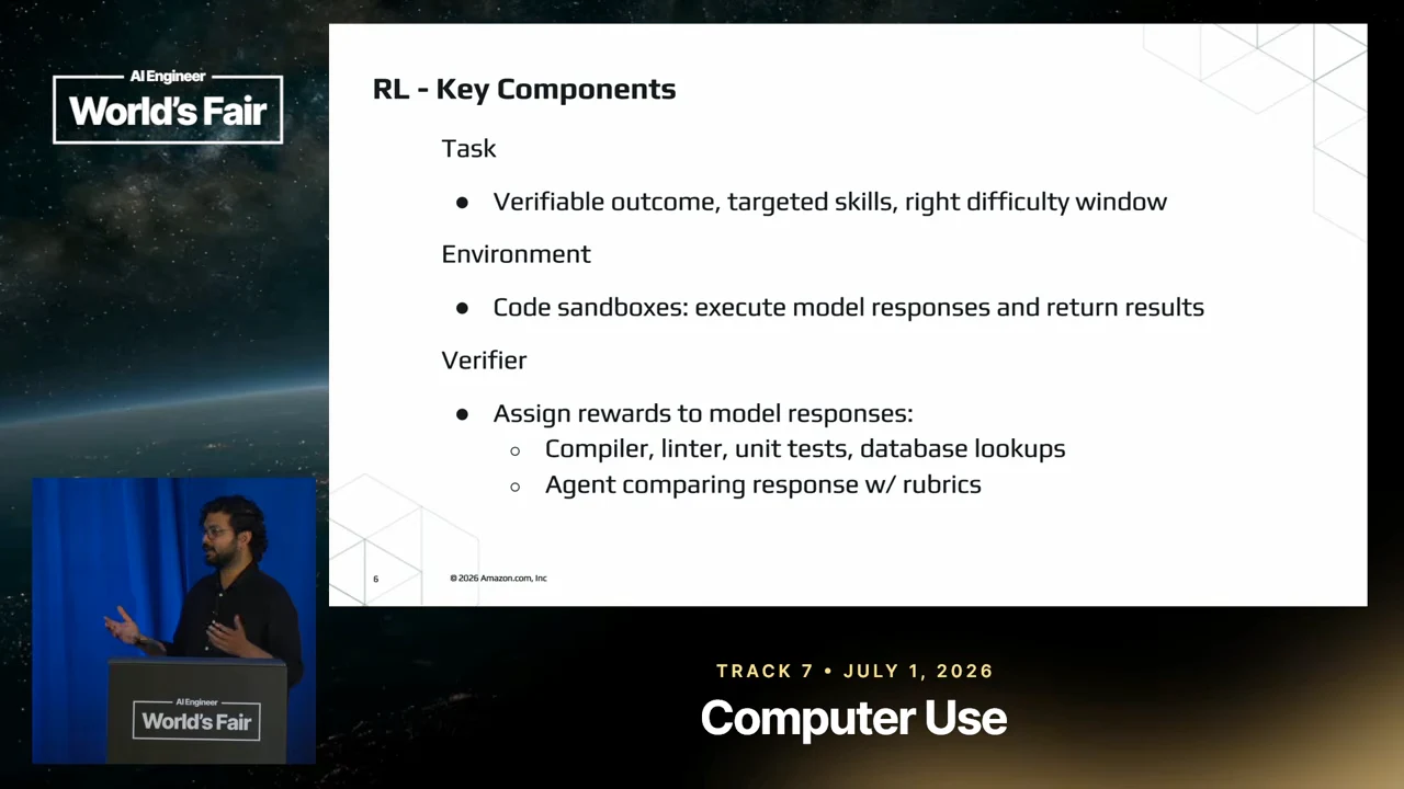 RL – Key Components slide specifies verifiable tasks with targeted skills and the right difficulty window, code sandboxes, and verifiers using compilers, linters, unit tests, database lookups, or agents with rubrics.