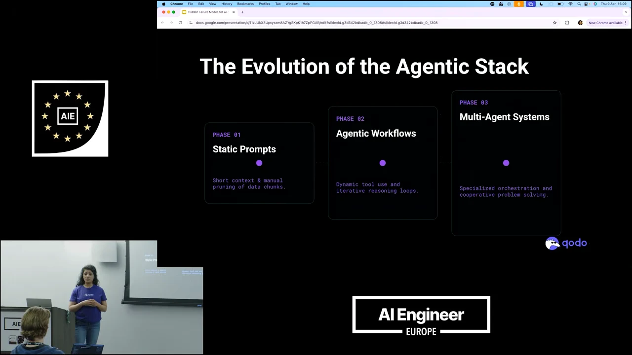 Slide titled “The Evolution of the Agentic Stack” with three ascending cards: Static Prompts, Agentic Workflows, and Multi-Agent Systems.