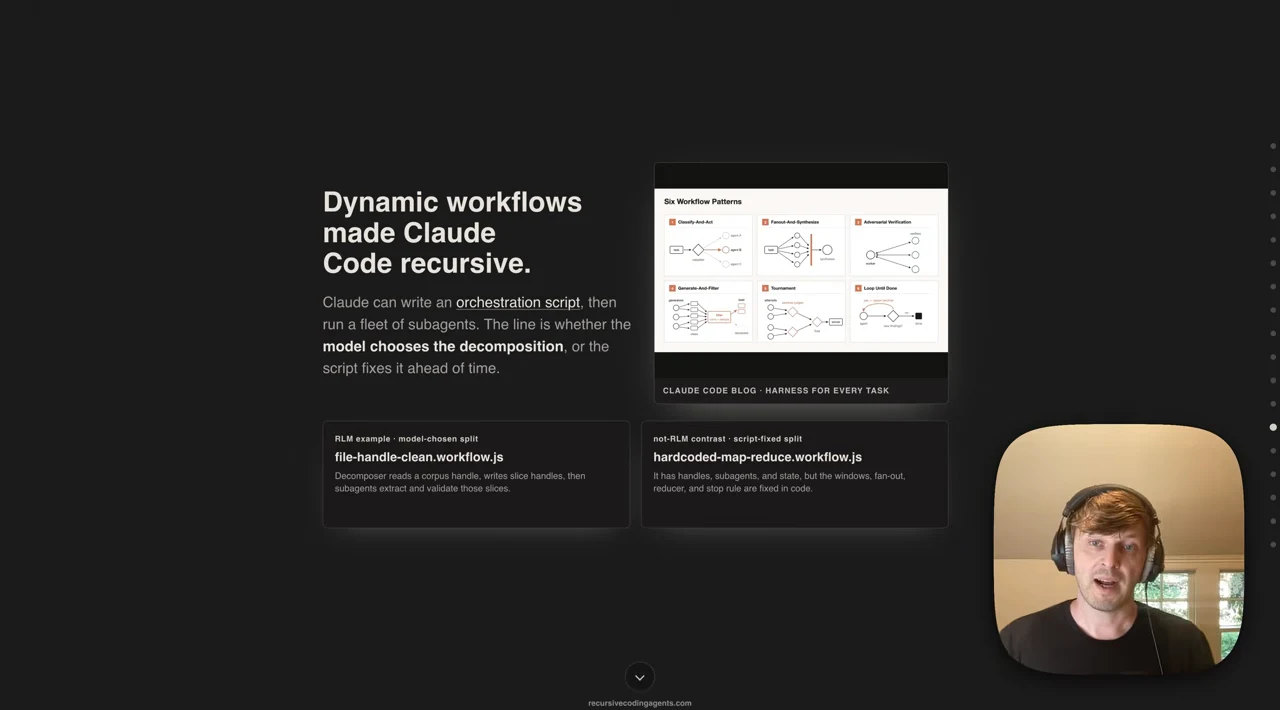 Slide titled “Dynamic workflows made Claude Code recursive,” with six workflow diagrams and two example cards contrasting model-chosen and script-fixed splits.